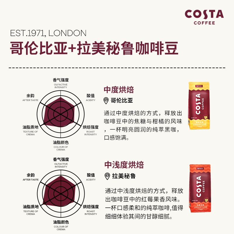 COSTA咖啡豆咖世家意式拼配咖啡进口中深烘焙美式黑咖啡门店同款-图2