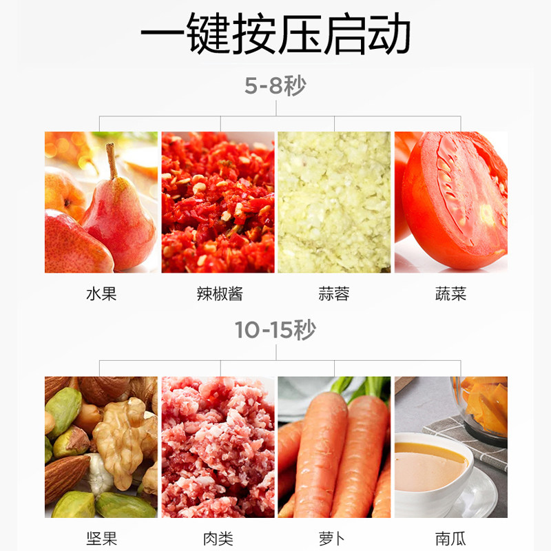 多功能绞肉机电动家用玻璃杯打肉机 红腾绞肉/碎肉/绞菜机