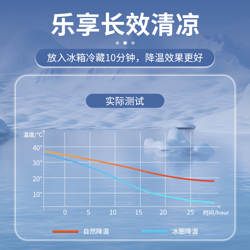 挂脖冰凉圈冰脖降温圈冰项圈凉感枕凉脖子冰颈环夏季户外降暑冰圈-图2