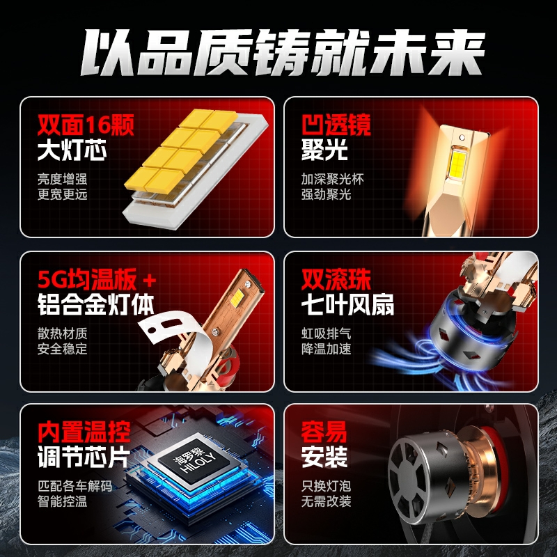 五菱鸿途专用汽车LED大灯超亮近光灯远光灯H3H7灯泡强光改装配件