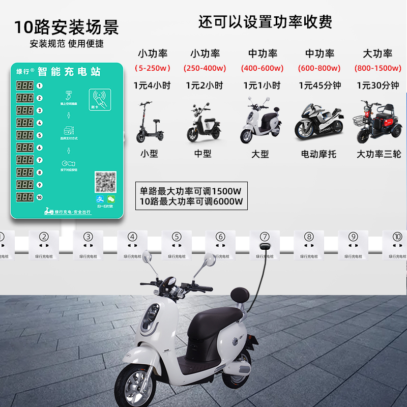 绿行10路电瓶车充电桩智能小区出租房电动车投币器扫码刷卡充电站