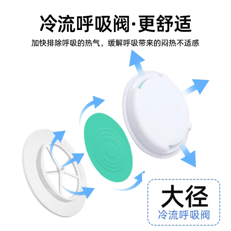 朝安9542V头戴式呼吸阀电焊工防尘防工业粉尘打磨活性炭KN95口罩 - 图0