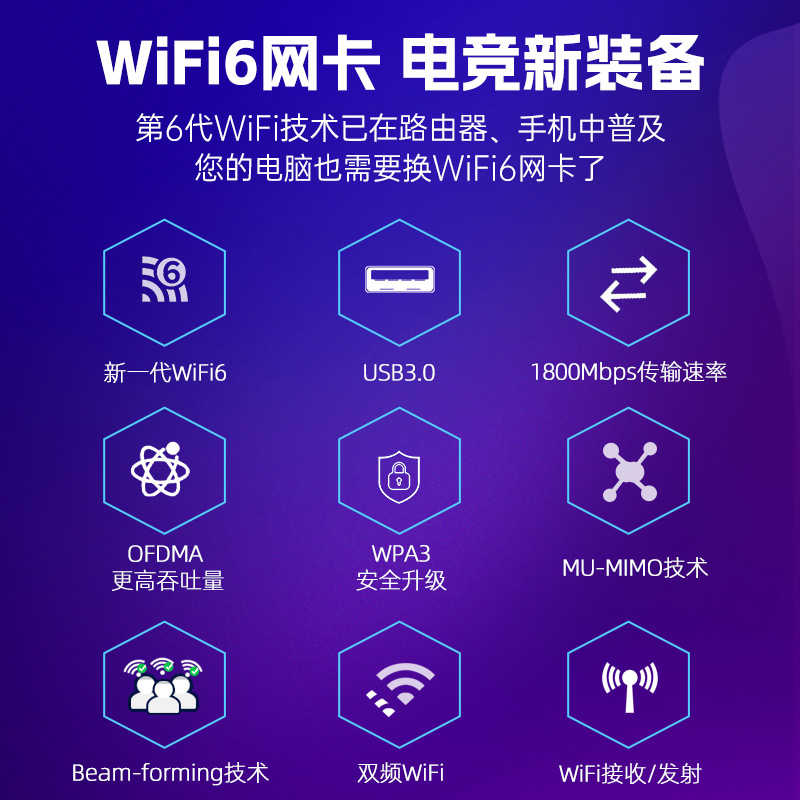 【wifi6电竞游戏网卡】睿因AX1800台式机笔记本电脑无线千兆5g双频usb外置大功率Win10/11免驱wifi接收发射器 - 图1