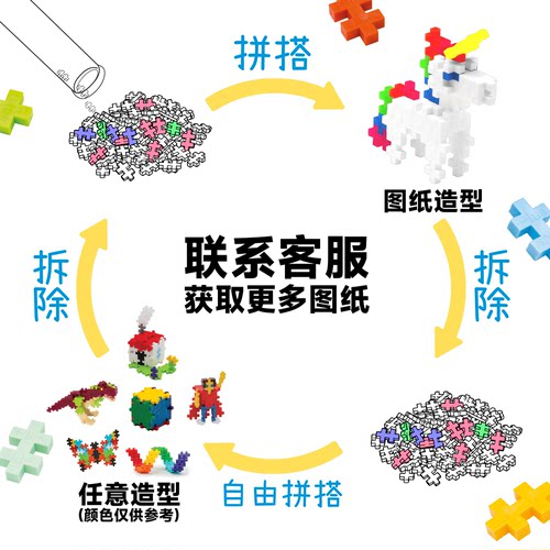 丹麦原装进口PLUSPLUS儿童益智拼装积木拼图开放式拼搭男女孩玩具 - 图0
