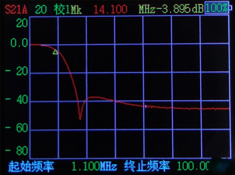 适用20m30m40mCW SSB低通滤波器LPF - 图3