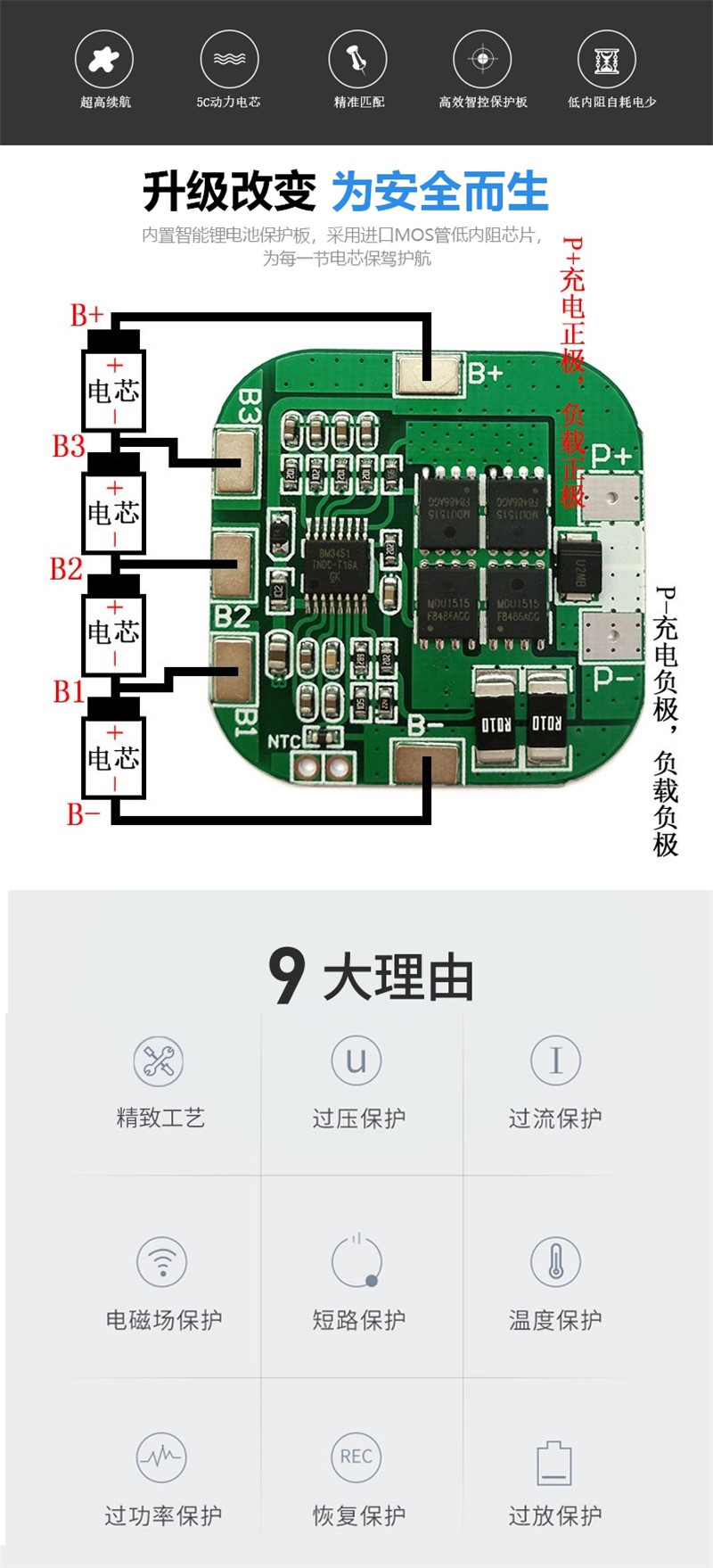 适用美的扫地机器人VR05F4-TB智能吸尘器配件可充电镍氢电池14.4V