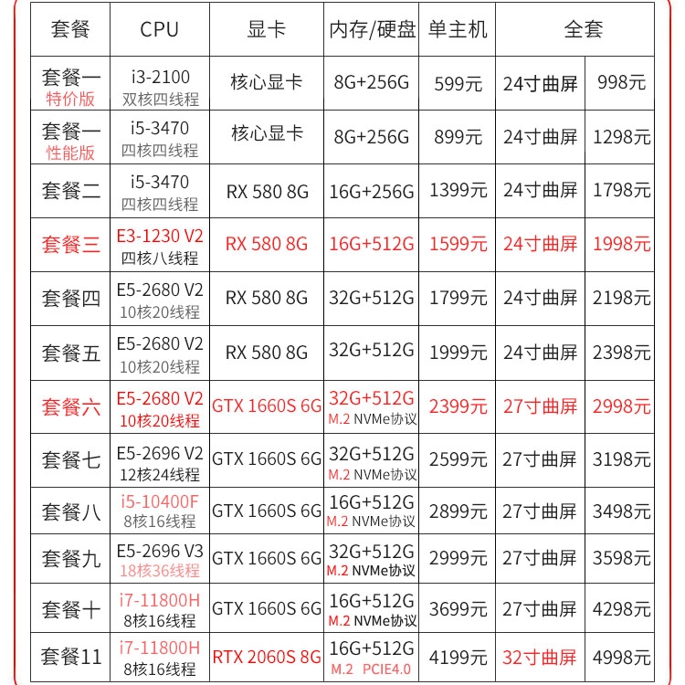 台式电脑全套高配电竞游戏型吃鸡家用办公直播网吧E52666V3组装机 - 图2