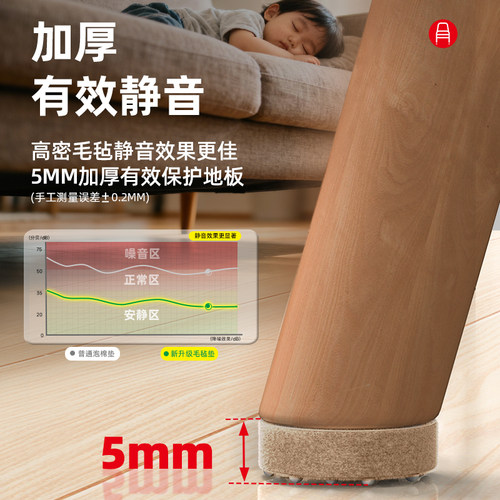 3M椅子桌子凳子静音脚垫桌椅防滑垫毛毡桌脚桌腿凳腿沙发耐磨脚套 - 图1