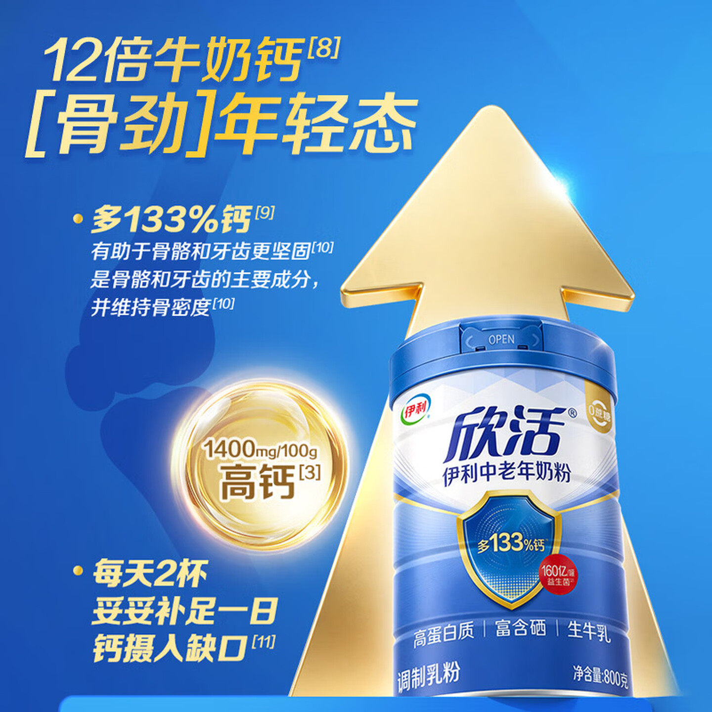 图 3