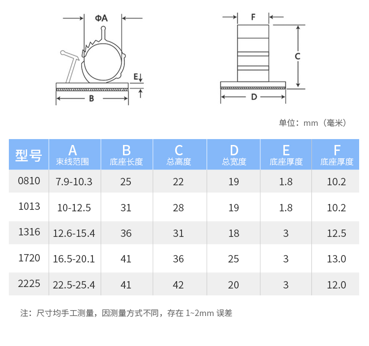 可调式固定座粘式电线网线整理束线扣理线器线卡卡扣收纳壁挂卡子 - 图0