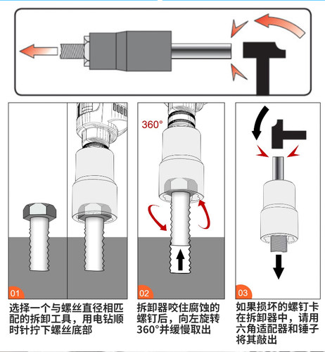 13件受损生锈轮胎螺母取出器3/8寸防滑套筒工具防盗螺丝取出汽修-图2