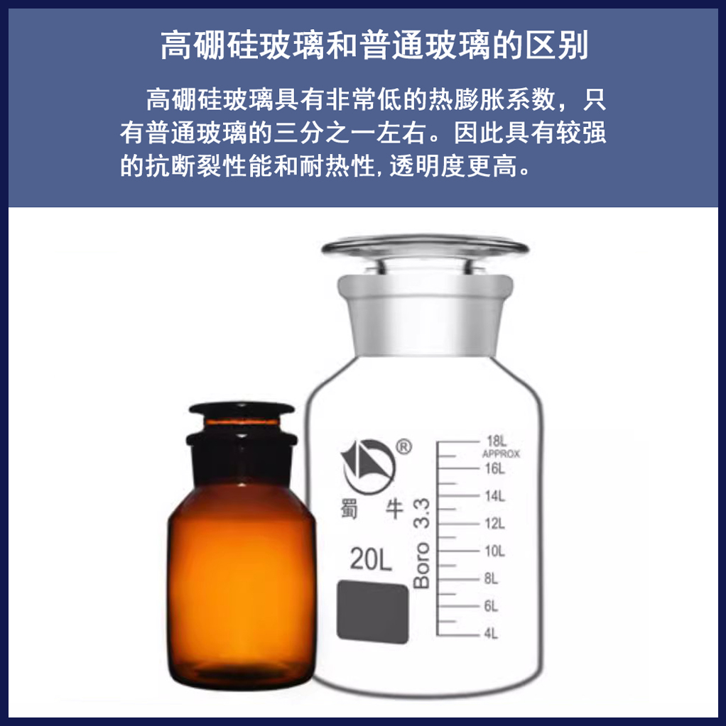 蜀牛高硼硅白大口3.3广口瓶耐高温试剂瓶实验室存储瓶泡酒瓶60ml/125ml/250ml/500ml/1000ml/25000ml/5000ml - 图2