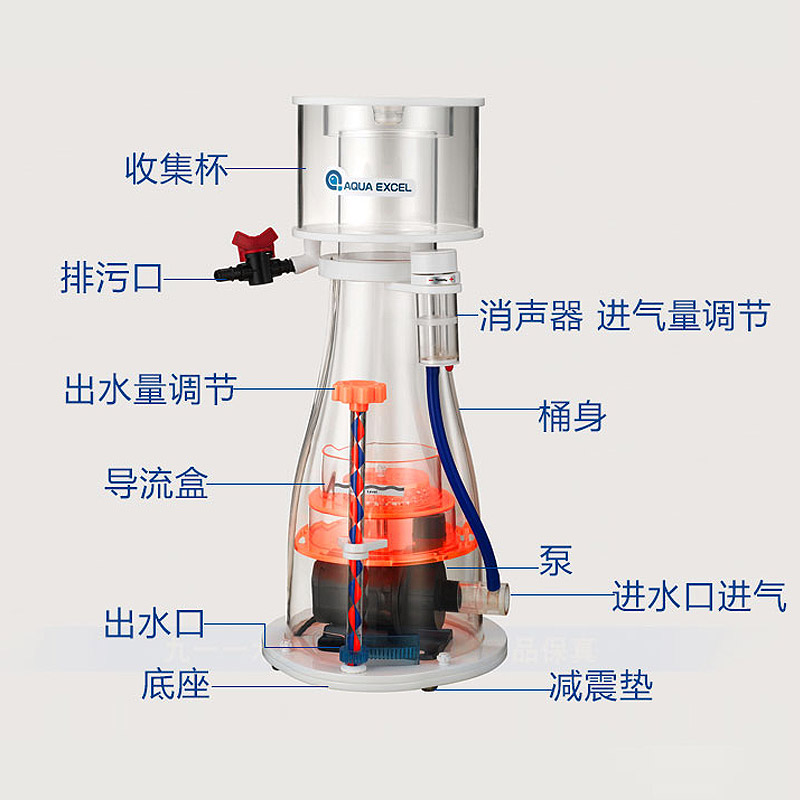 AE蛋分EC15 EC20 EC25 EC30海水鱼缸蛋分DC变频蛋白分离器过滤器-图2