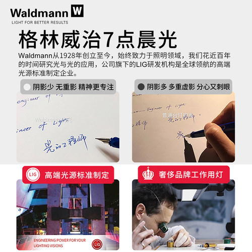 德国Waldmann沃达迈儿童护眼落地灯 学生钢琴学习书桌台LED大路灯 - 图1