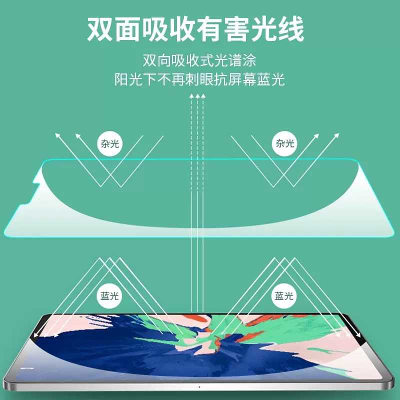 华为平板matepad11钢化膜m6抗蓝光air护眼SE绿光M5青春儿童w09荣耀v8pro学生版bah3一w59畅享平板2防蓝光贴膜 - 图1