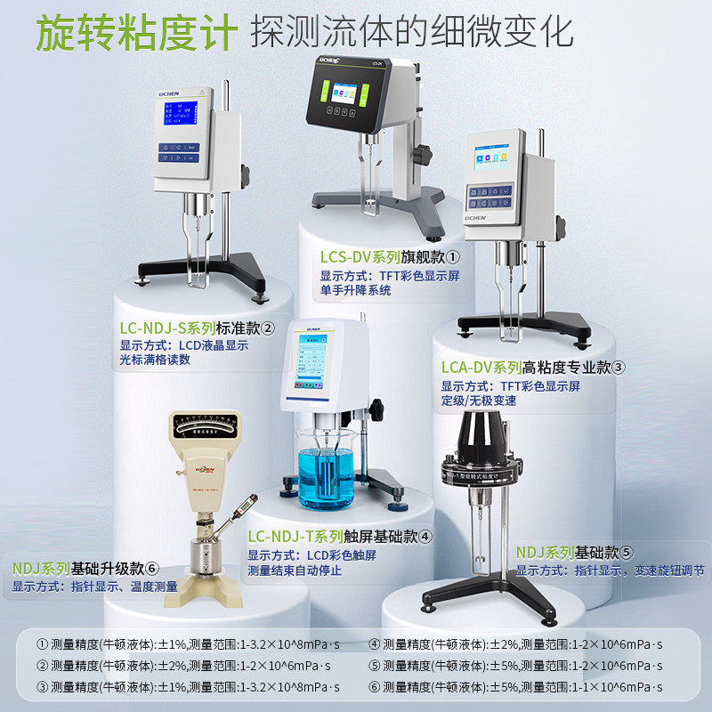 数显粘度计力辰科技实验室粘度测试仪实验室高精度油漆油墨黏度计,淘宝优惠券,粉丝福利购,淘宝优惠卷