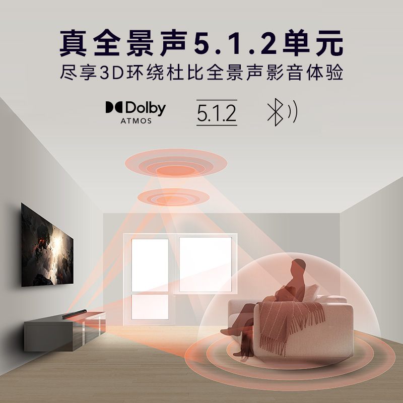 Polk/普乐之声 SIGNA S4全景声3.1.2无线环绕家庭影院回音壁音箱 - 图3