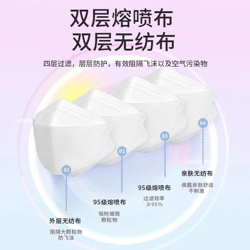 海氏海诺95口kn罩独立包装四层3d立体n95防护透气蝴蝶型柳叶型,淘宝优惠券,粉丝福利购,淘宝优惠卷