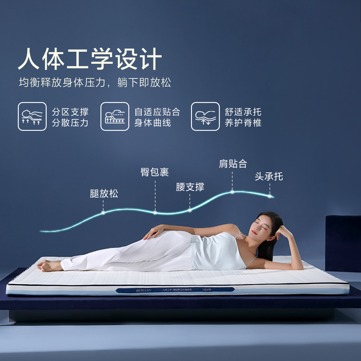 水星家纺人体工学记忆绵床垫软垫子学生宿舍卧室家用榻榻米床褥子,淘宝优惠券,粉丝福利购,淘宝优惠卷
