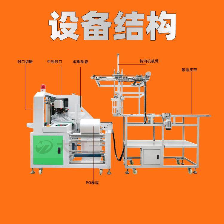 一次性打包盒包装机全自动注塑外卖盒包装机械餐盒打包机上门安,淘宝优惠券,粉丝福利购,淘宝优惠卷