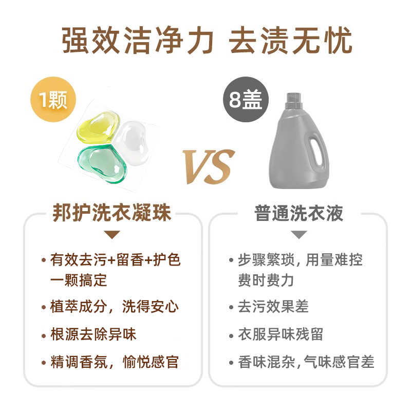 邦护除菌除螨洗衣凝珠小苍兰浓缩柔顺香氛洗衣三合一持久留香