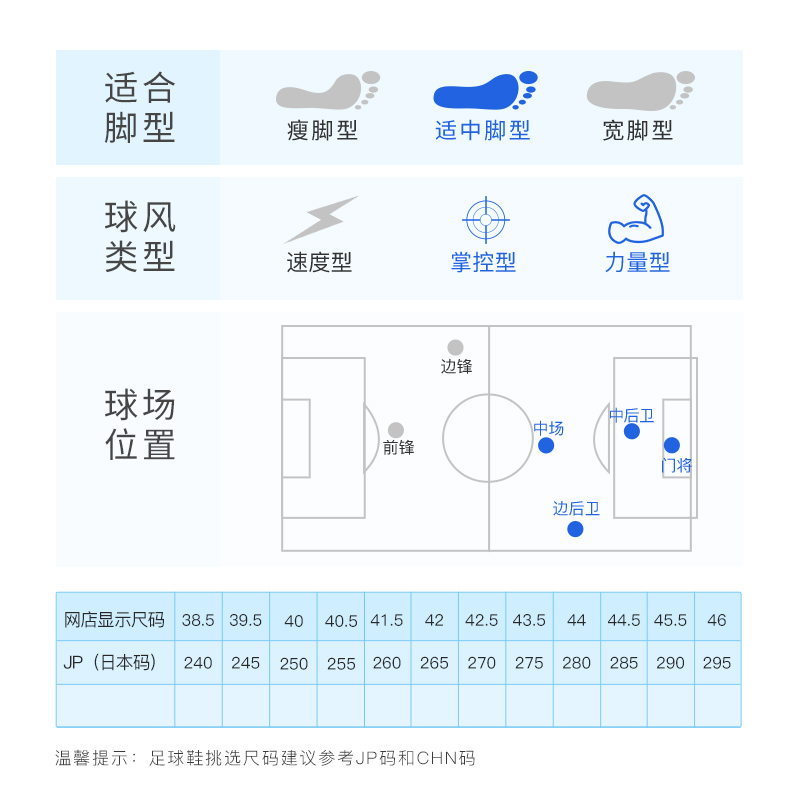 小李子阿迪达斯猎鹰PREDATOREDGE.3TF碎钉中端成人足球鞋男GW9999-图0