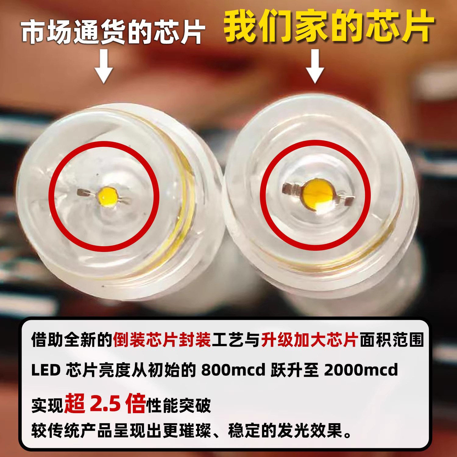 小彩灯闪灯串灯满天星户外太阳能防水庭院闪光灯七彩灯带氛围装饰