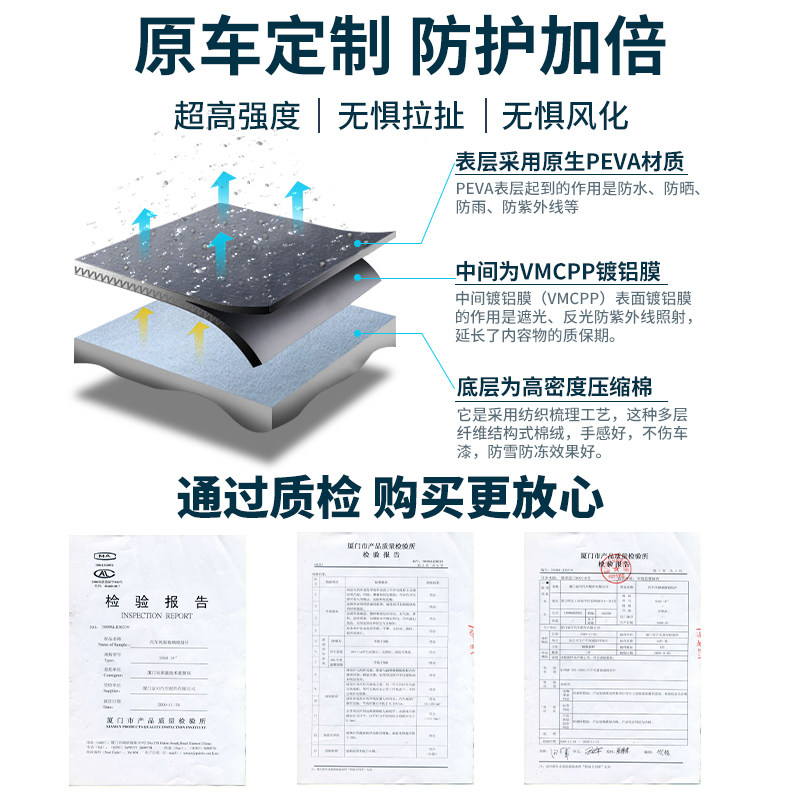 名爵5天蝎座车衣车罩防晒防雨 名爵mg5专用车衣罩遮阳隔热汽车套