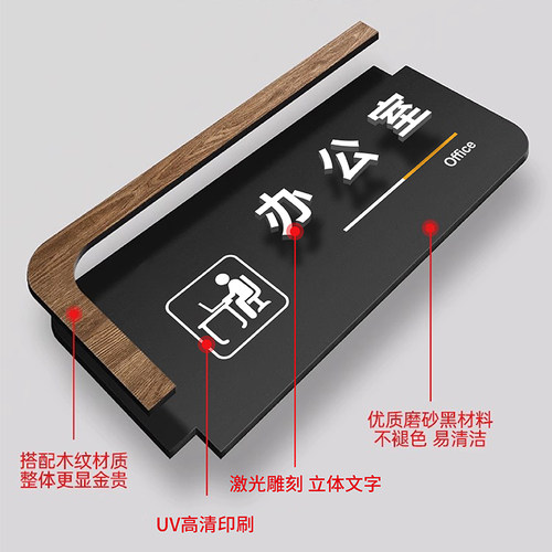 亚克力办公室门牌公司总经理室标识牌车间定制会议标志标牌墙贴单位部门科室牌子仓库标示铭牌办公指示字定做 - 图1