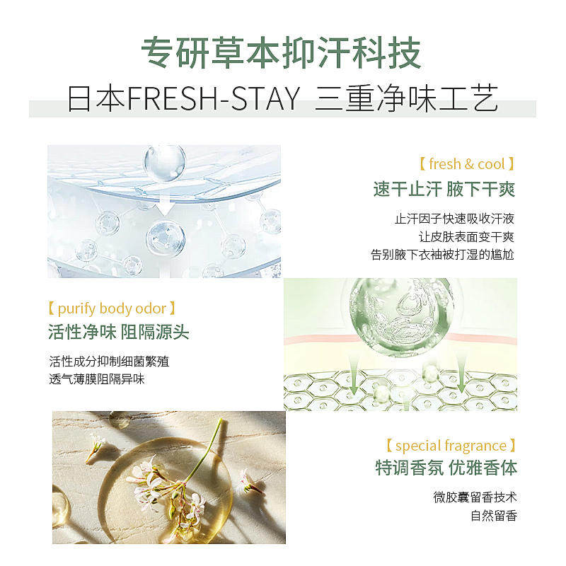 hx p清新腋下汗液去除味持久止汗露 迷人的美人鱼止汗露