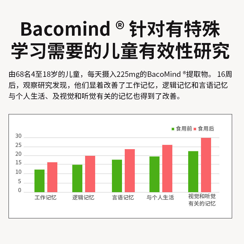 意之宝儿童dha高考补脑深海鱼油 Omegor海外鱼油/深海鱼油