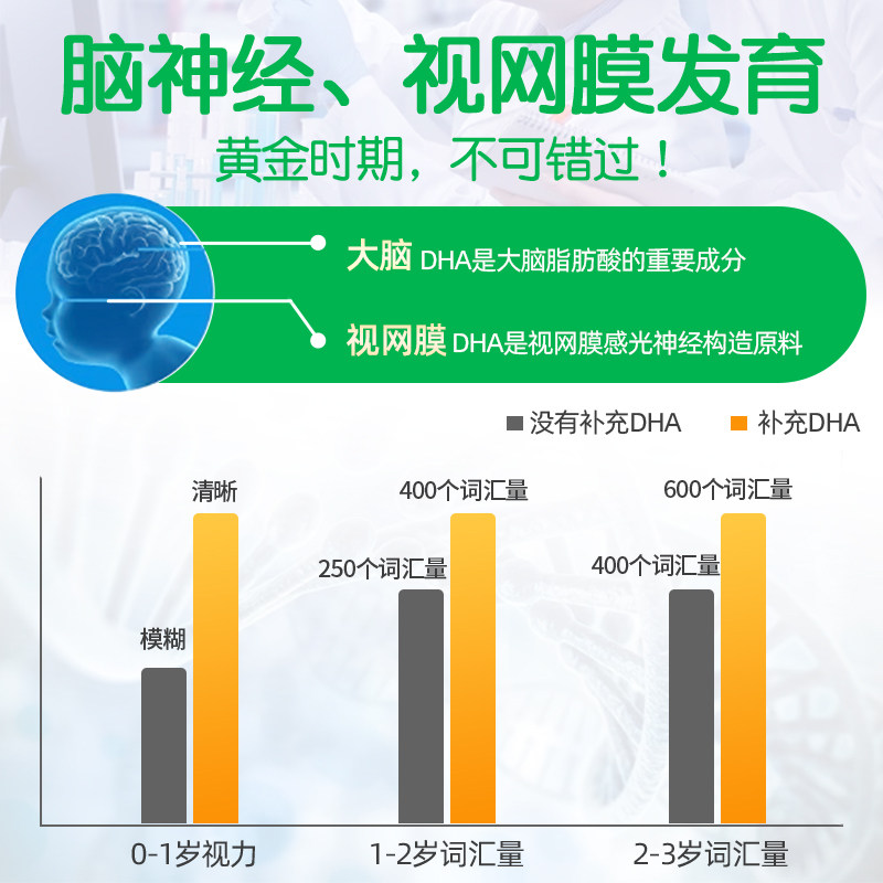 dha婴幼儿宝宝深海鱼油鱼肝油 Omegor海外DHA/核桃油