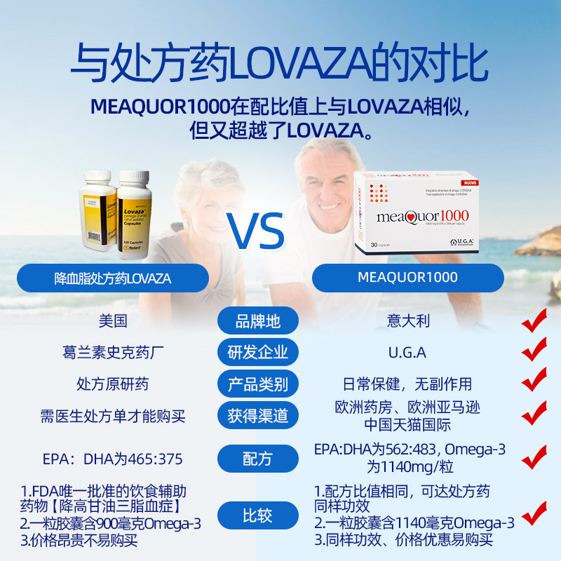  Omegor海外鱼油/深海鱼油