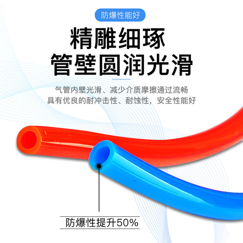空压机PU气管8mm软管10/12/16厘打气泵高压管4/6毫米透明气动木工 - 图1