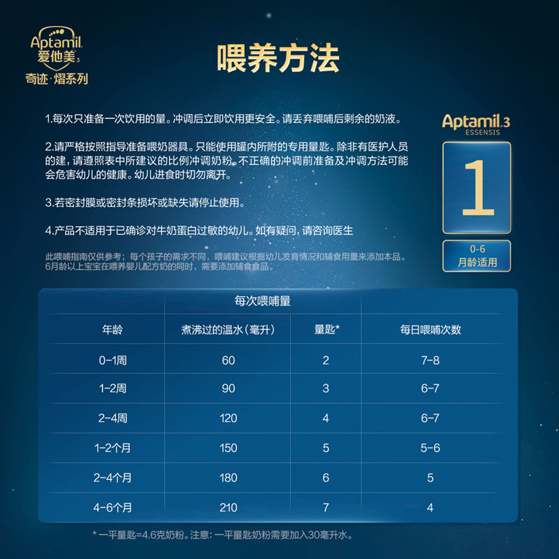 [爱他美亲熠]奇迹白罐适度水解低敏婴儿益生菌奶粉1段,淘宝优惠券,粉丝福利购,淘宝优惠卷