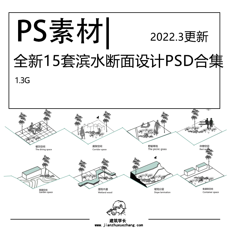 全新15套滨水断面设计PSD合集 湿地群落演替景观驳岸生态模块分析 - 图0