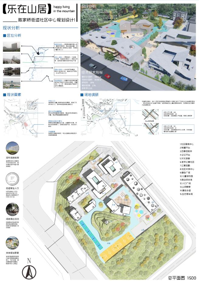 社区服务中心全套设计PSD+LUMION8+SU+CAD公共建筑 - 图1