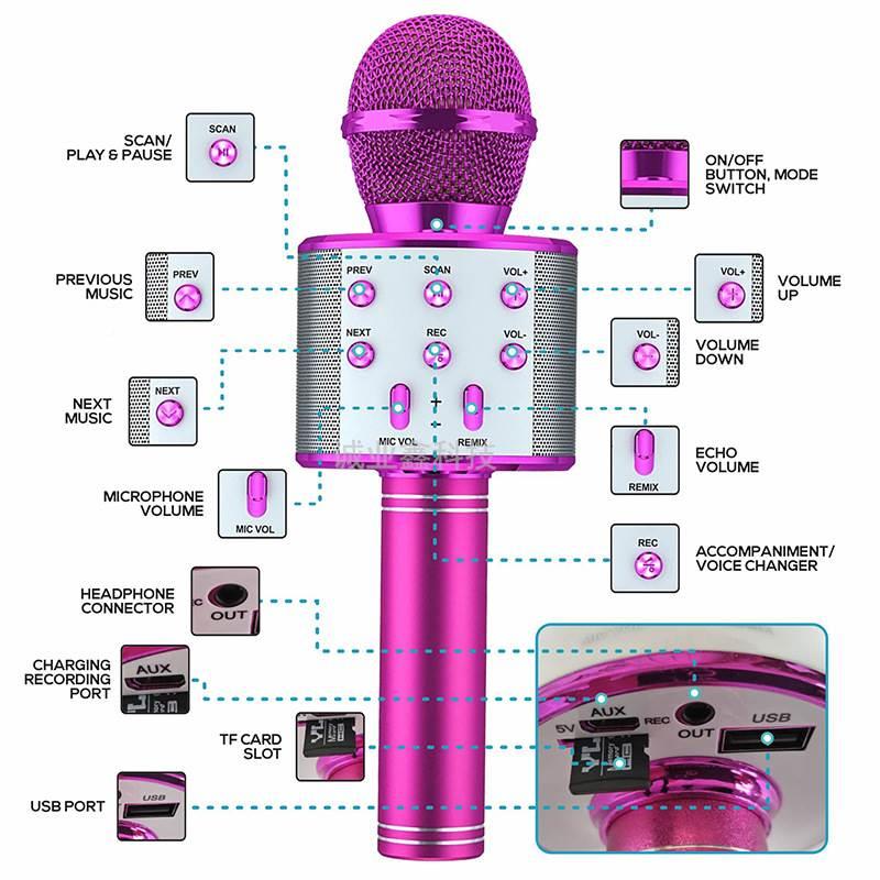 WS858蓝牙麦克风无线话筒儿童手持K歌宝LED带灯音响工厂优势-图3