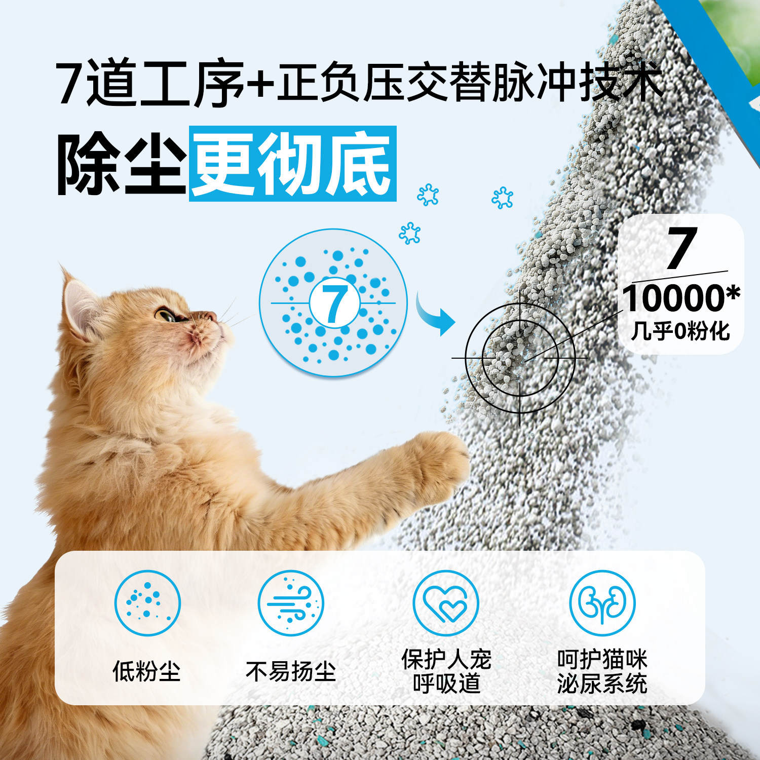 喵洁客猫砂美国进口矿石钠基膨润土猫砂除臭结团抗菌去氨25磅*2袋