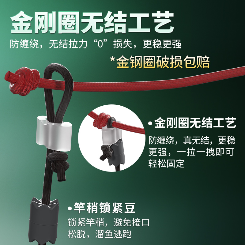 【官方旗舰】詹品无铅灵顿成品主线组巨物草鱼青鱼鲢鳙无结双加固 - 图2