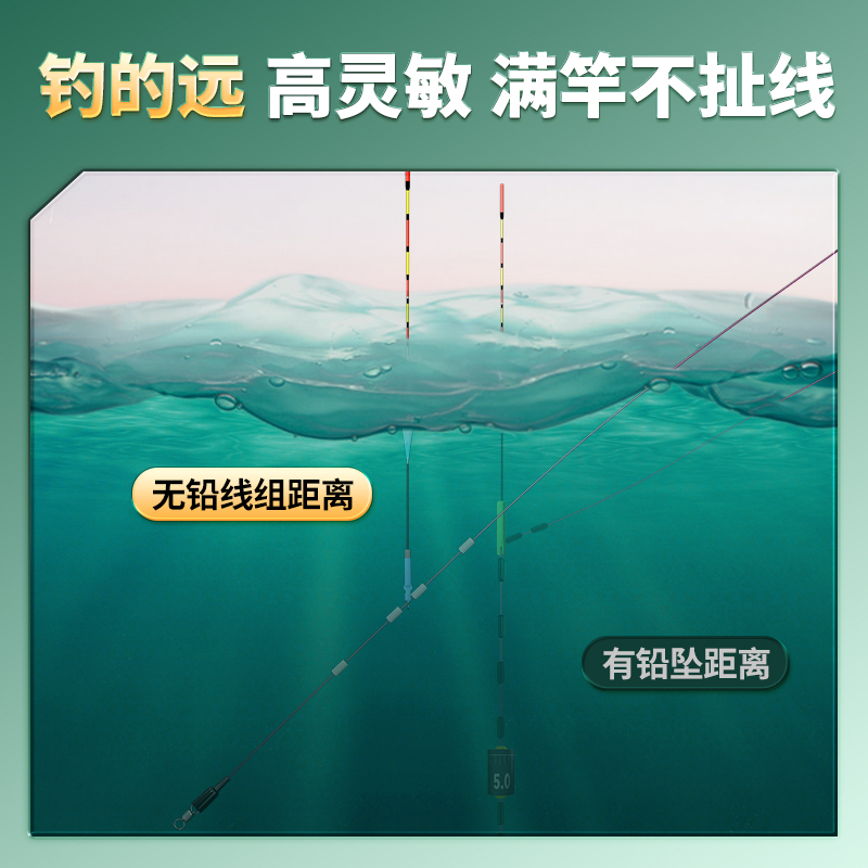 【官方旗舰】詹品无铅灵顿成品主线组巨物草鱼青鱼鲢鳙无结双加固 - 图3