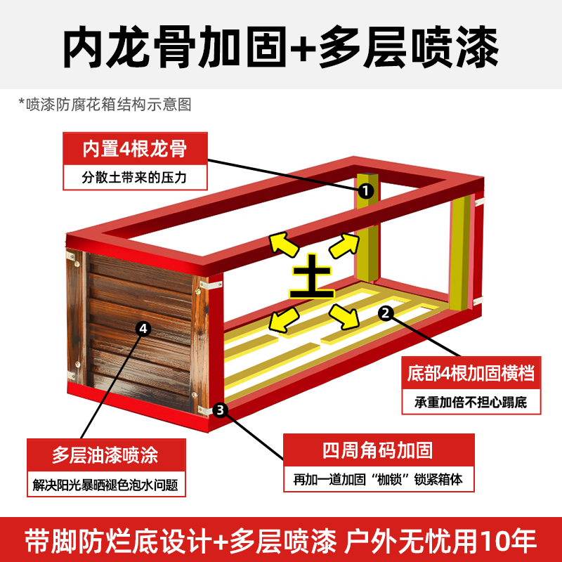 户外防腐木花箱组合工程特大号种植箱碳化实木花盆阳台庭院种菜盆