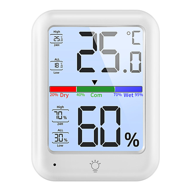 Funard High Precision Electronic Thermohygrometer