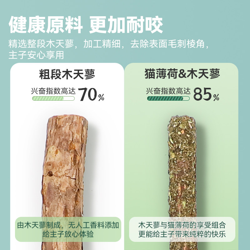 木天蓼猫草猫咪洁齿逗猫棒猫玩具自嗨解闷幼猫啃咬磨牙棒猫零食,淘宝优惠券,粉丝福利购,淘宝优惠卷
