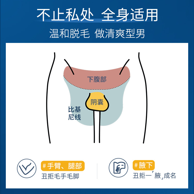  BodyNatur美体舒海外旗舰脱毛膏