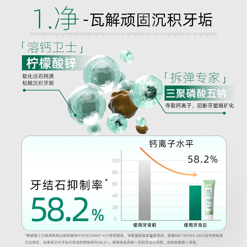 【新品】田七抗牙石牙膏成人专用抑制牙菌斑口气清新分解牙石牙膏