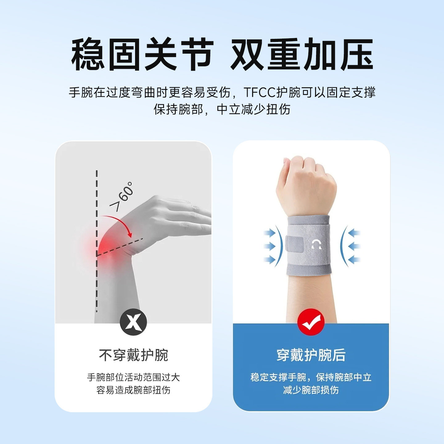 医用护腕手腕腱鞘炎tfcc损伤手腕男女关节扭伤羽毛球排球专用腕带,淘宝优惠券,粉丝福利购,淘宝优惠卷