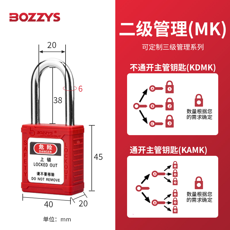 BOZZYS温州博士LOTO锁具定制订金上门服务订金定制产品运费专拍-图2