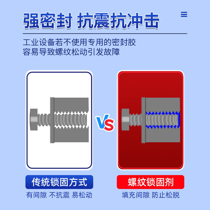 卡夫特螺丝胶高强度螺纹胶螺丝锁固剂水管道液体生料带金属厌氧胶耐高温螺纹紧固胶可拆卸密封胶-图2