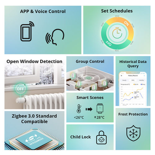 SONOFF TRVZB易微联Zigbee智能温控阀 暖气片控制器APP语音控制 - 图1